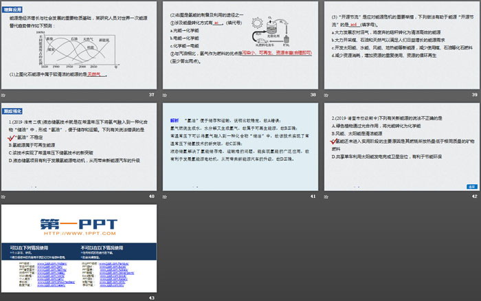 《化学反应与能量变化》化学反应与能量PPT课件(第1课时化学反应与热能)