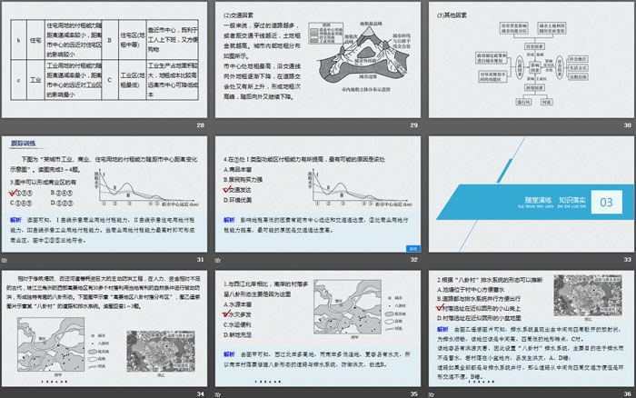 《乡村和城镇内部的空间结构》乡村和城镇PPT