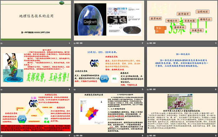 《地理信息技术的应用》国土开发与保护PPT课件