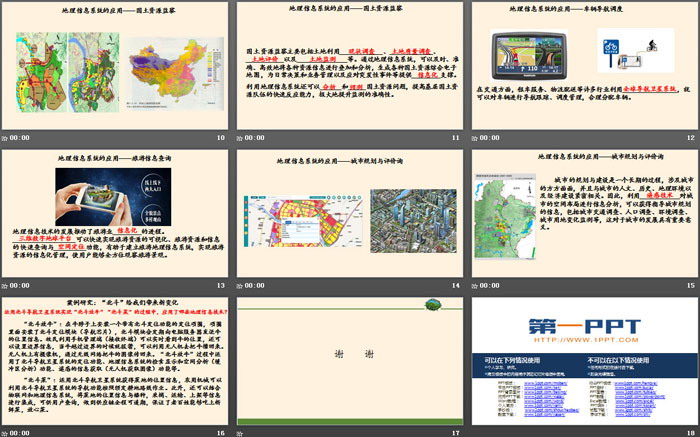 《地理信息技术的应用》国土开发与保护PPT课件