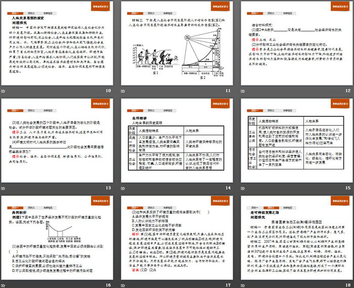 《协调人地关系，实现可持续发展》人地关系与可持续发展PPT课件