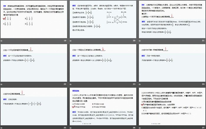 《微专题二　自由组合定律的常规解题方法》遗传因子的发现PPT