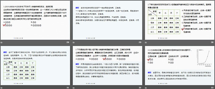 《人类遗传病》基因突变及其他变异PPT