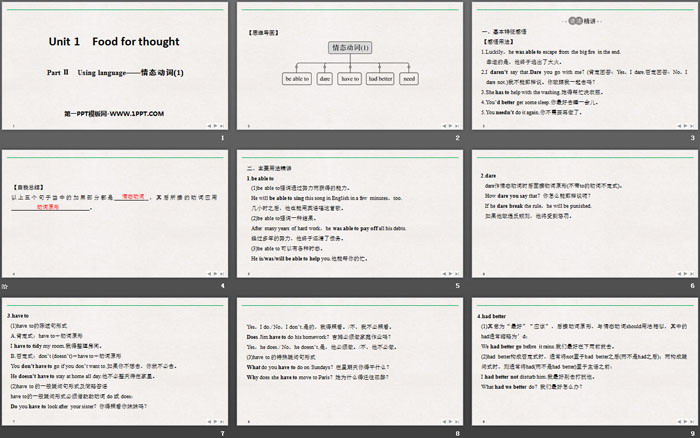 《Food for thought》PartⅡ PPT