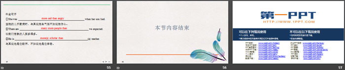 《Food for thought》PartⅢ PPT