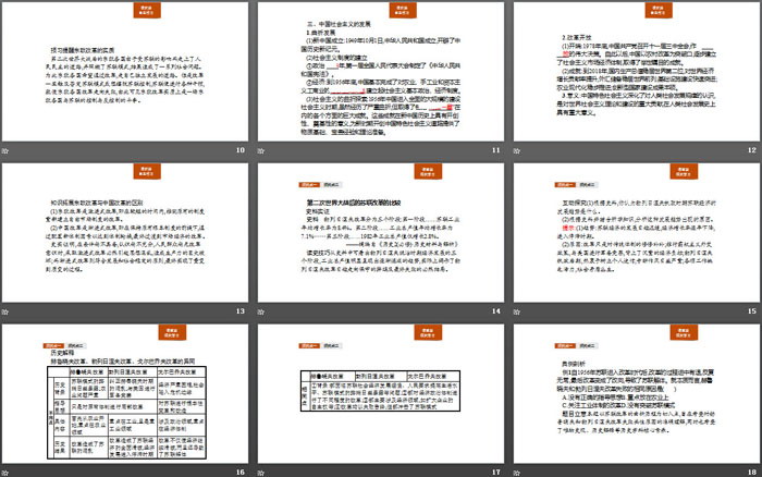 《社会主义国家的发展与变化》20世纪下半叶世界的新变化PPT课件