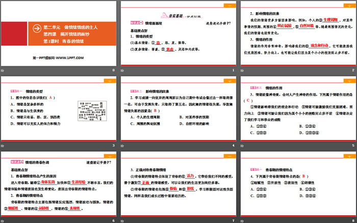《揭开情绪的面纱》做情绪情感的主人PPT(第1课时青春的情绪)