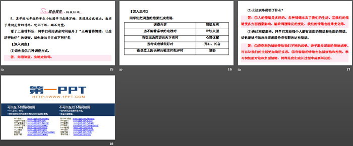 《揭开情绪的面纱》做情绪情感的主人PPT(第1课时青春的情绪)
