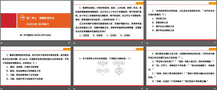 《公民义务》理解权利义务PPT(综合练习)