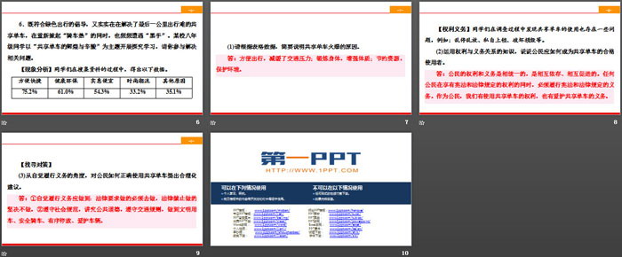 《公民义务》理解权利义务PPT(综合练习)