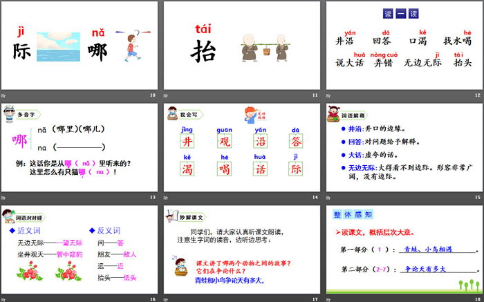 《坐井观天》PPT优秀课件