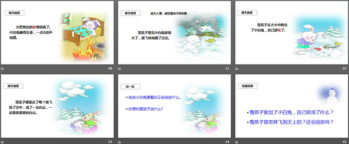 《雪孩子》PPT优秀课件下载