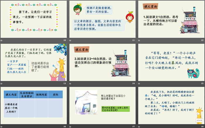 《总也倒不了的老屋》PPT优秀课件
