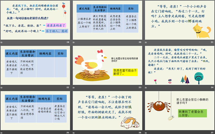 《总也倒不了的老屋》PPT优秀课件