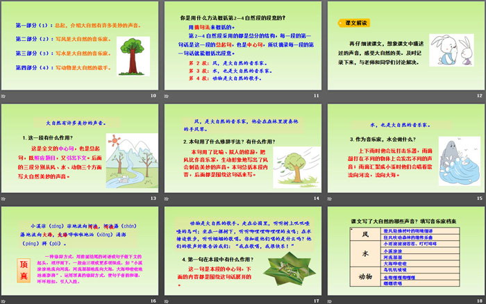 《大自然的声音》PPT优秀课件下载