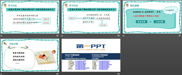 《什么比猎豹的速度更快》PPT教学课件