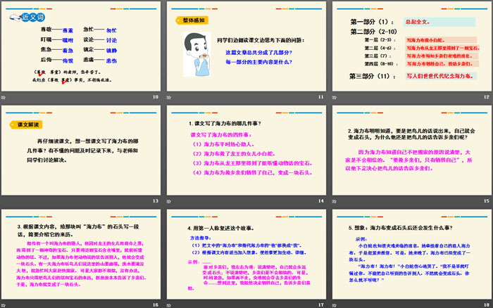 《猎人海力布》PPT免费课件