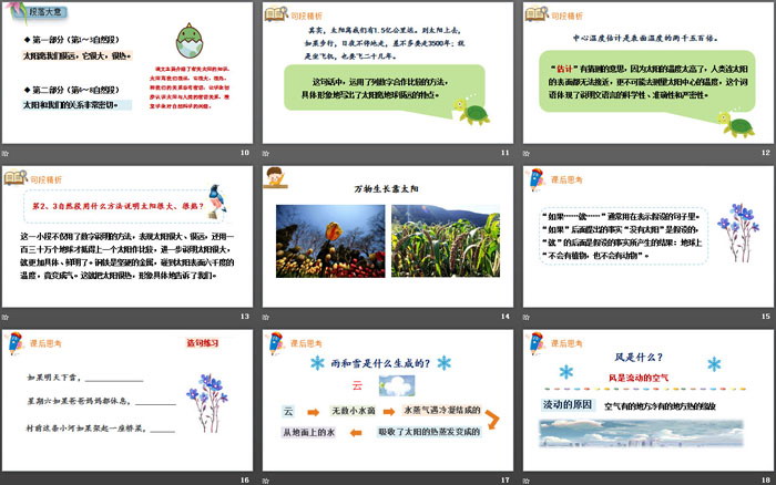 《太阳》PPT精品课件