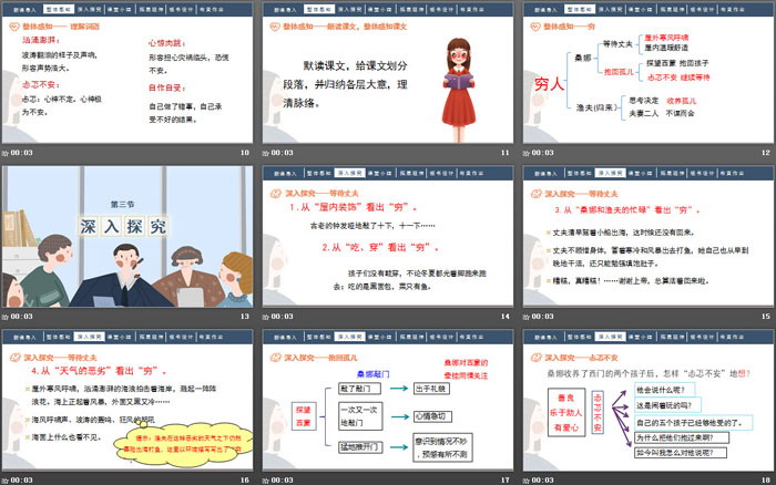 《穷人》PPT优秀课件