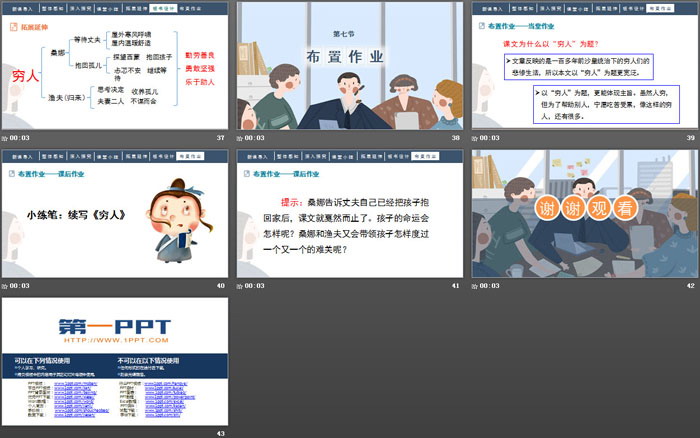 《穷人》PPT优秀课件