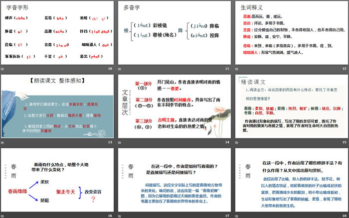 《雨的四季》PPT免费下载