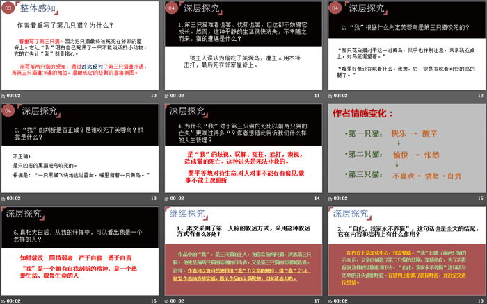 《猫》PPT优秀课件