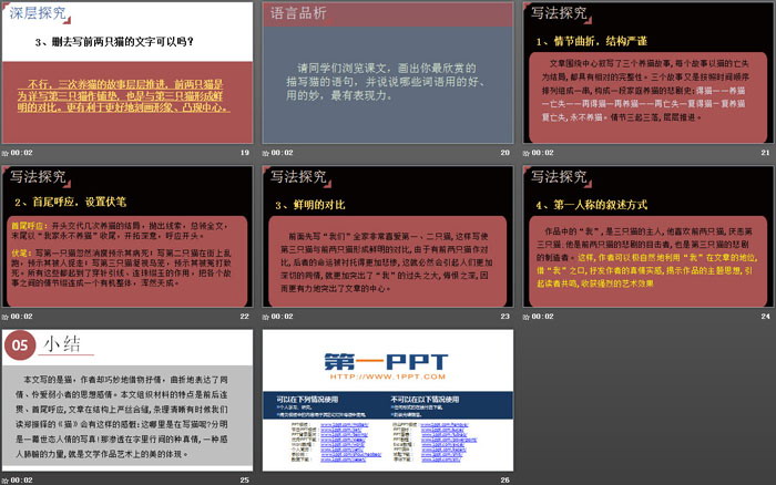 《猫》PPT优秀课件