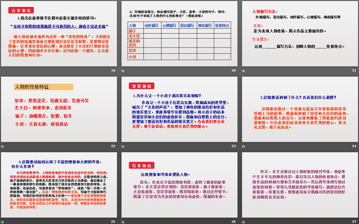 《皇帝的新装》PPT优秀课件下载