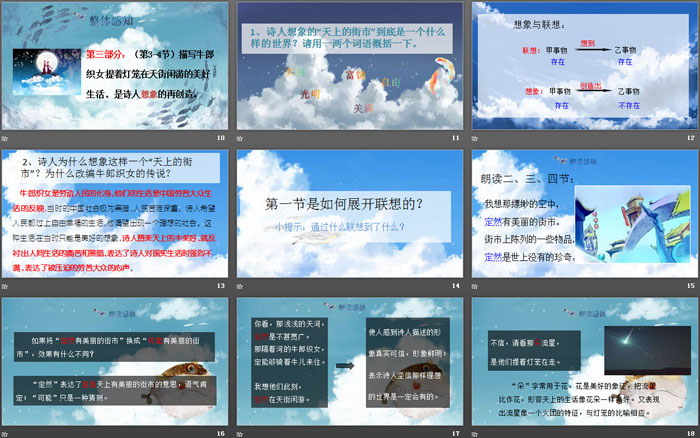 《天上的街市》PPT优秀课件