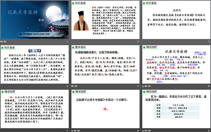 《记承天寺夜游》短文两篇PPT课件
