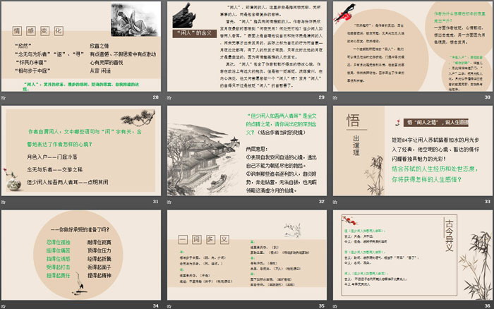《记承天寺夜游》短文两篇PPT课件下载