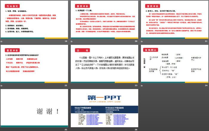 《沁园春·雪》PPT优秀课件