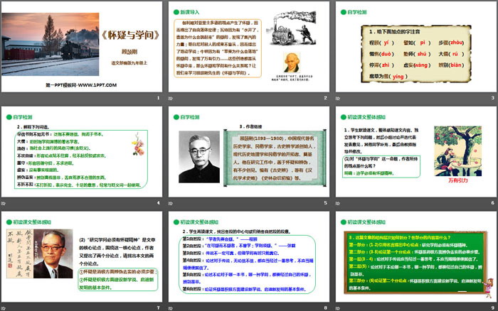 《怀疑与学问》PPT免费课件