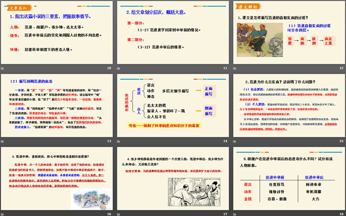 《范进中举》PPT精品课件