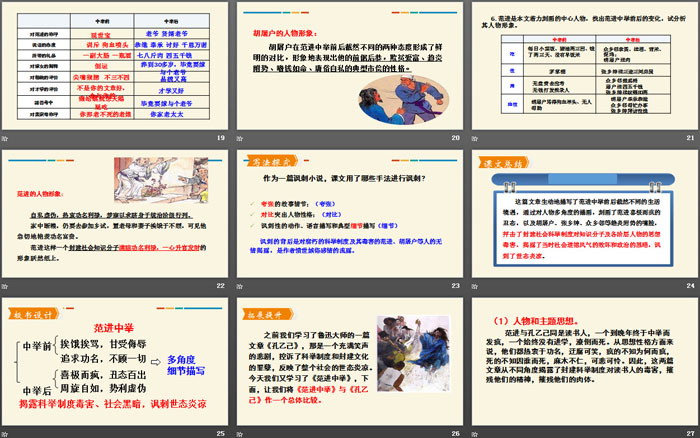 《范进中举》PPT精品课件