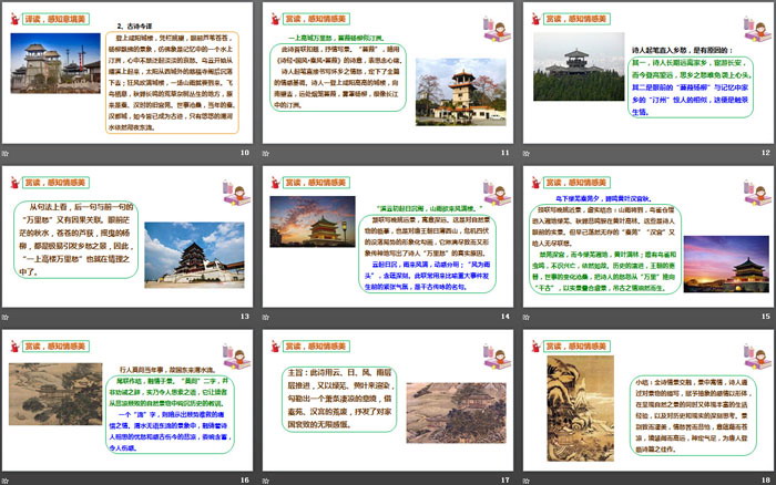 《咸阳城东楼》课外古诗词诵读PPT