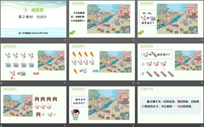 《比多少》准备课PPT课件下载
