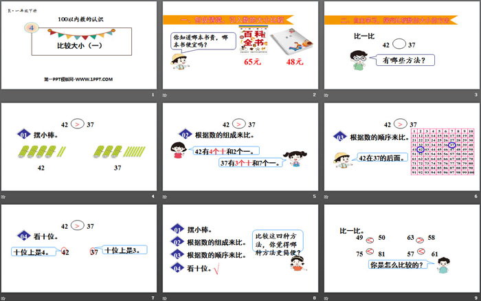 《比较大小》100以内数的认识PPT