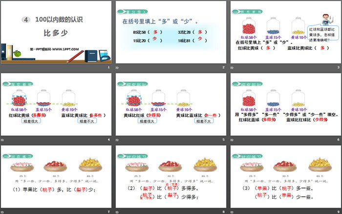 《比多少》100以内数的认识PPT