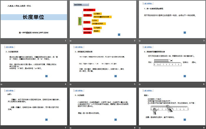 《长度单位》PPT