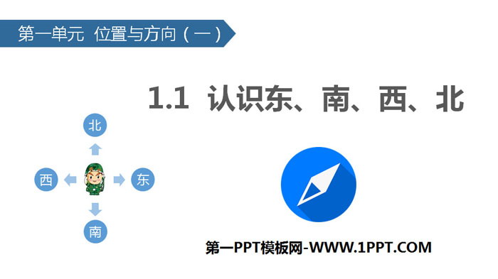 《认识东、南、西、北》位置与方向PPT课件