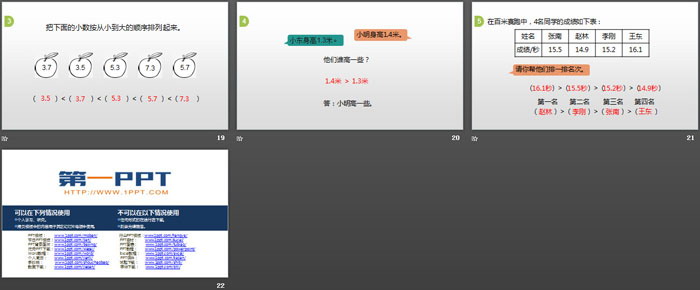 《小数的大小比较》小数的初步认识PPT