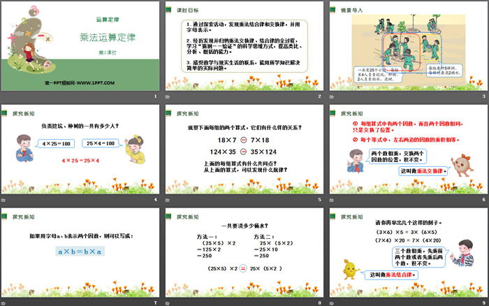 《乘法运算定律》运算定律PPT下载