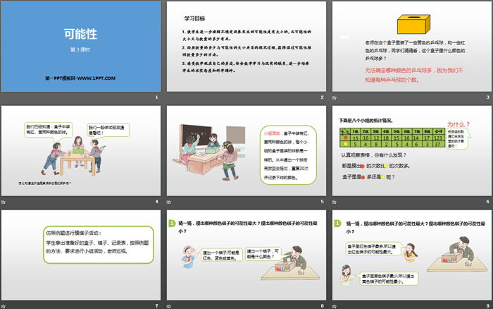 《可能性》PPT(第3课时)