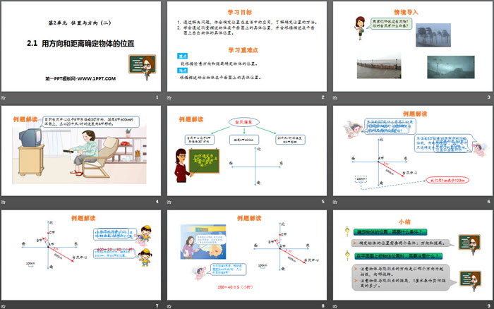 《用方向和距离确定物体的位置》位置与方向PPT