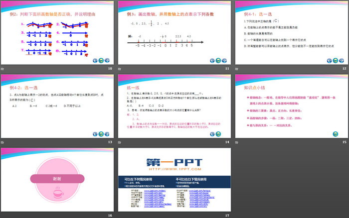 《数轴》有理数PPT