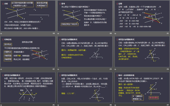 《最短路径问题》轴对称PPT
