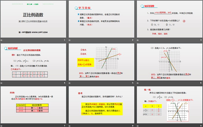《正比例函数》一次函数PPT下载(第2课时正比例函数的图象与性质)