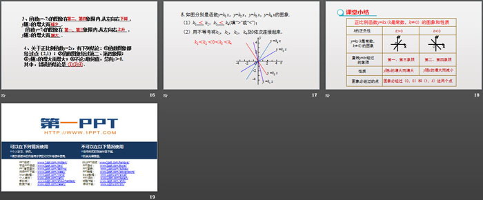 《正比例函数》一次函数PPT下载(第2课时正比例函数的图象与性质)