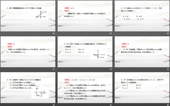 《一次函数与方程、不等式》一次函数PPT